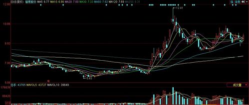 智度股份（000676） 深耕網絡科技與區塊鏈，股性活躍值得逢低布局